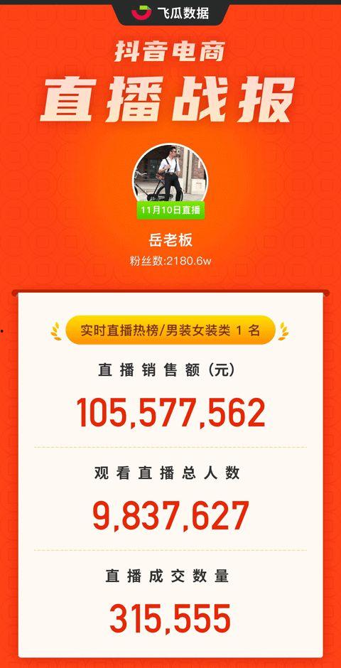 娱乐吃瓜抖音号大全,揭秘热门账号背后的精彩故事